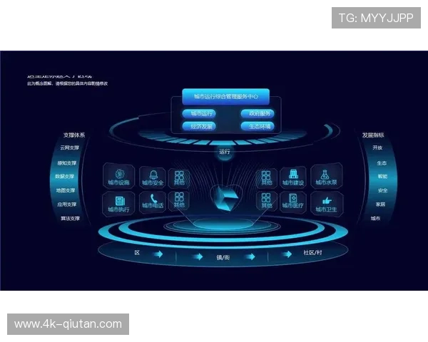 数字化平台正从独立运行方 转向体育直播技术开放体系的深度价值对齐者