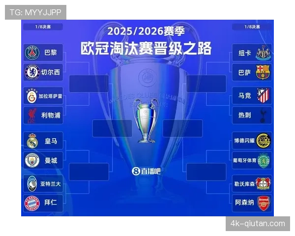 欧冠四强对阵出炉：曼城对阵国际米兰，皇马迎战巴萨